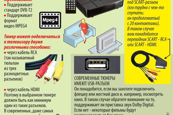 Кракен как зайти на сайт